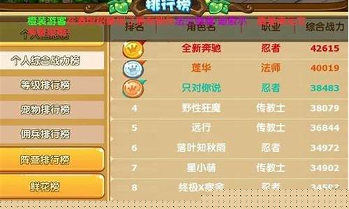 魔力宝贝：攀登排行榜巅峰，成为传奇巨星！(crossgate魔力宝贝)
