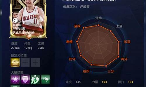 NBA 2K：球员养成技巧