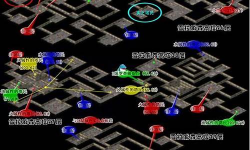 魔力宝贝资料站副本攻略，轻松挑战高难度关卡
